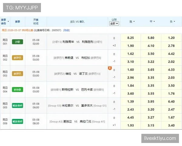 利雅得胜利赛季中期整体表现提升，联赛与杯赛关键赛事皆发挥稳定