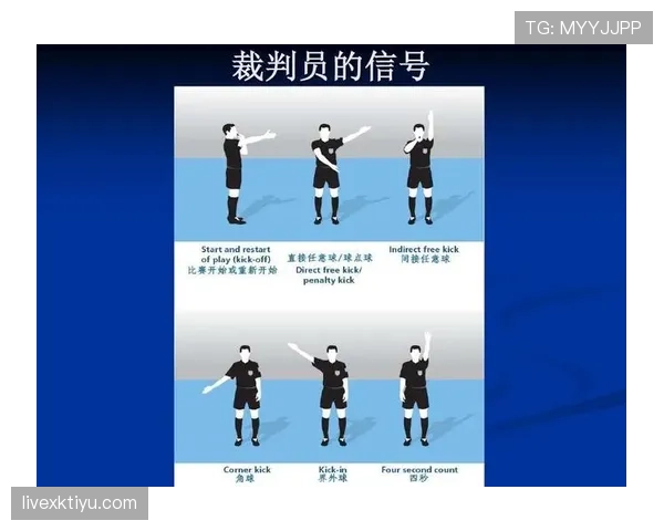 手抛球规则：何时必须用手抛而非踢出，裁判如何判定违规？