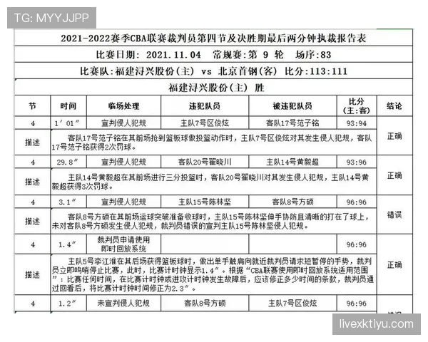 裁判报告的作用与填写关键要点及注意事项