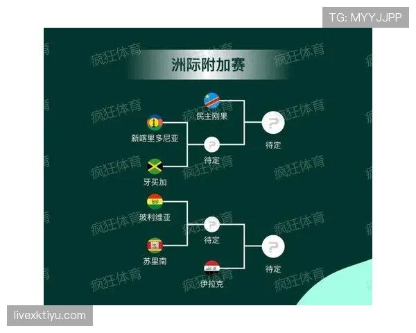 2026世界杯淘汰赛是否重新分组 2026世界杯淘汰赛是否重新分组