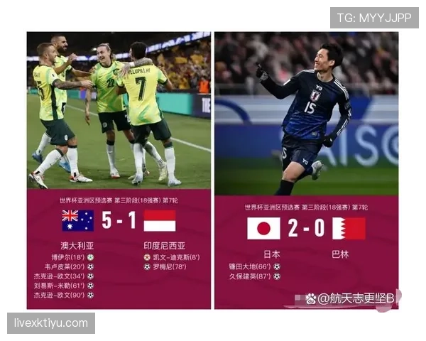 奥地利冲击2026世界杯:预选赛赛程、出线前景与关键战分析 奥地利冲击2026世界杯:预选赛赛程、出线前景与关键战分析
