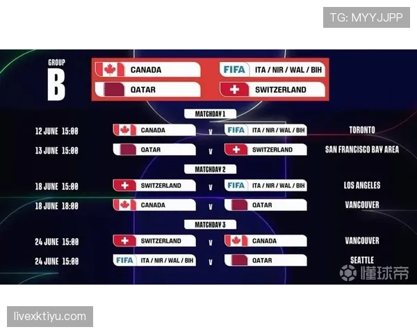 2026世界杯12组赛制对弱队有利吗