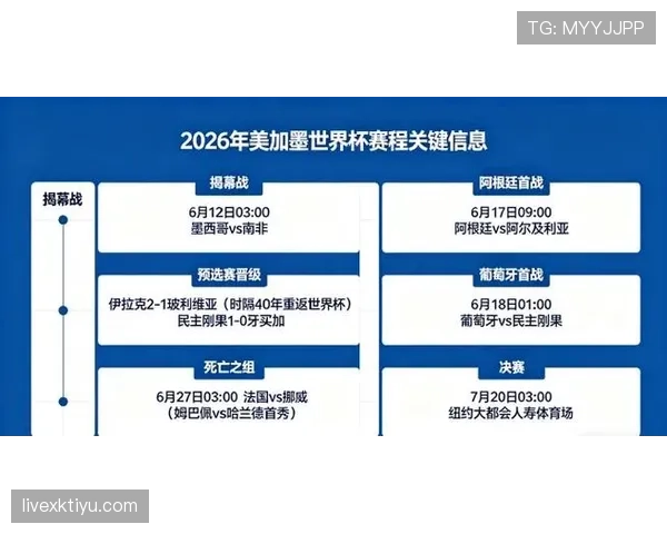奥地利队2026世界杯预选赛突围前景分析 黄金一代能否圆梦美加墨 奥地利队2026世界杯预选赛突围前景分析 黄金一代能否圆梦美加墨