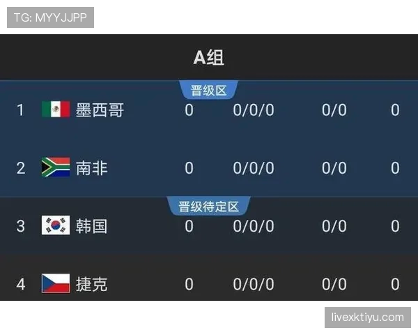 乌拉圭2026世界杯小组出线形势解析 巴尔韦德领衔能否突破死亡之组